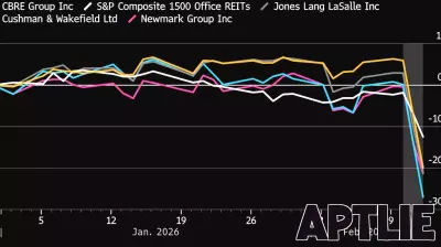 Real Estate Stocks Sink on Worry About AI Risk to Office Demand