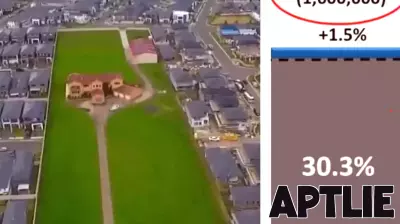 The Hidden Costs of Waiting to Buy a Home