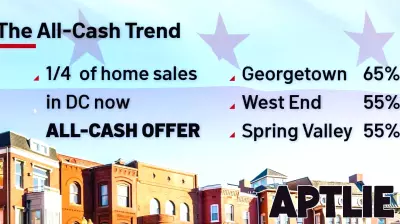 Why are there so many all-cash buyers in DC? What to know about real estate market